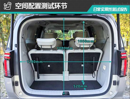 沃尔沃EM90日常实用性测试报告long8唯一中国网站2025款(图32)