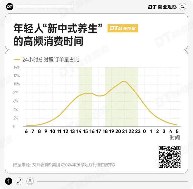 过年新思路：9块9团购龙8中国唯一入口年轻人(图12)