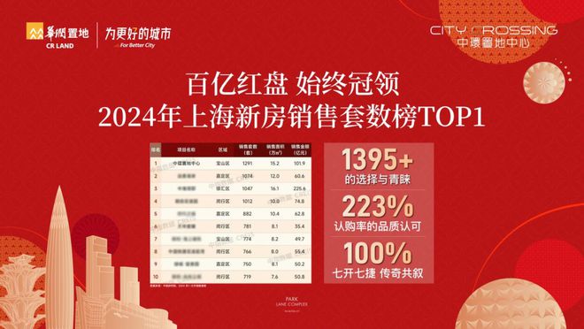 点优劣势-中環置地中心望雲楼盘全面介绍龙8国际龙8网站中環置地中心望雲优缺(图14)