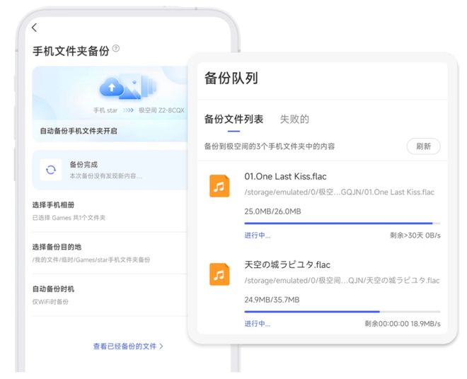 4Pro性能实现质的飞跃开启智能存储新体
