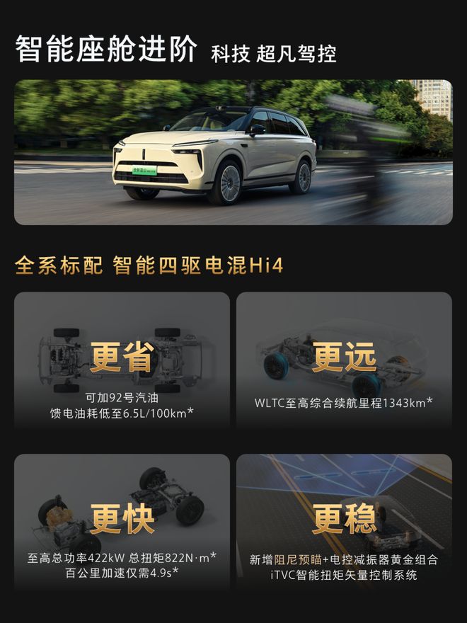 8万起 定义家庭SUV豪华新标杆魏牌全新蓝山智能进阶版限时2