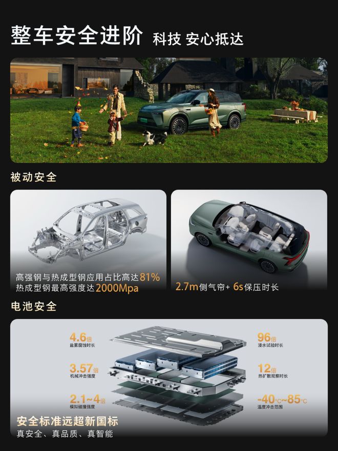 8万起 定义家庭SUV豪华新标杆魏牌全新蓝山智能进阶版限时275(图2)