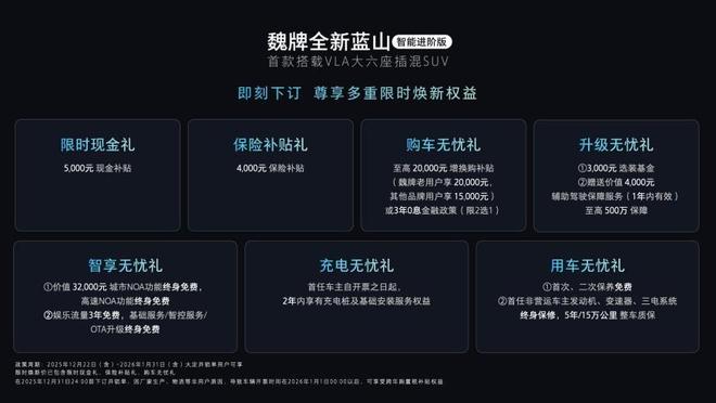 8万起 定义家庭SUV豪华新标杆魏牌全新蓝山智能进阶版限时275(图8)